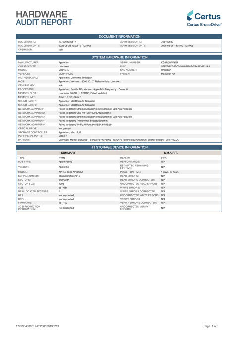 Certus hardware audit report 1